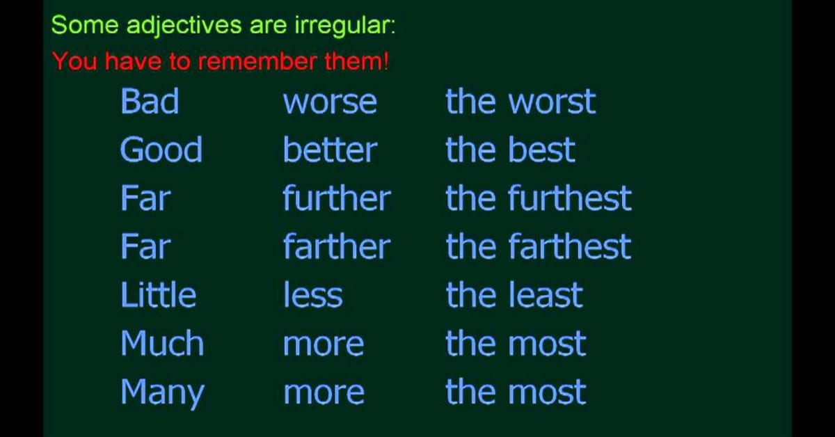 Good bad adjectives. Basic adjectives. Basic прилагательное. Basic English adjectives. Степень сравнения прилагательных русский язык 6 класс.