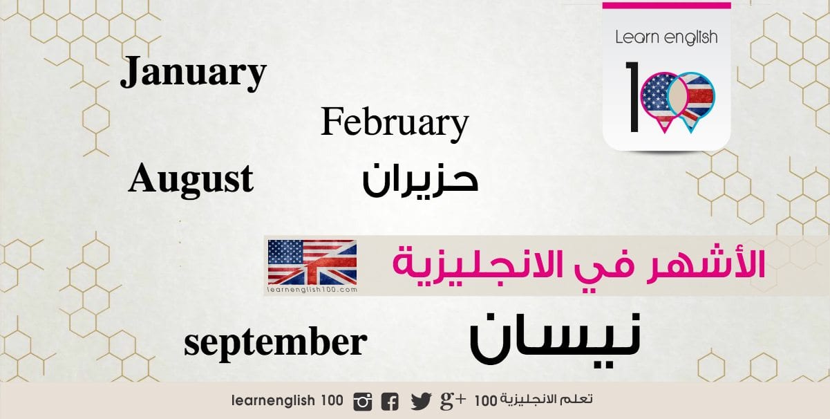 months-english-arabic-in-order-their-abbreviations الاشهر بالانجليزي والعربي بالترتيب واختصاراتها