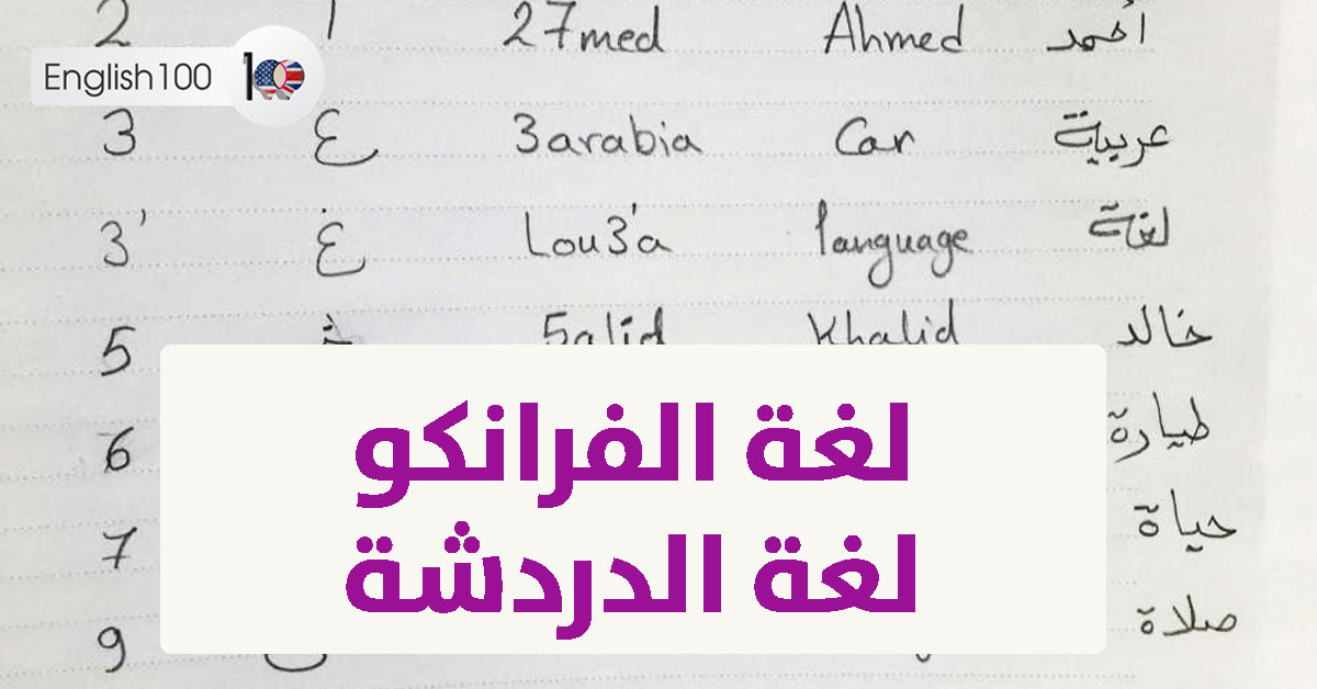 الحروف العربية والارقام الانجليزية