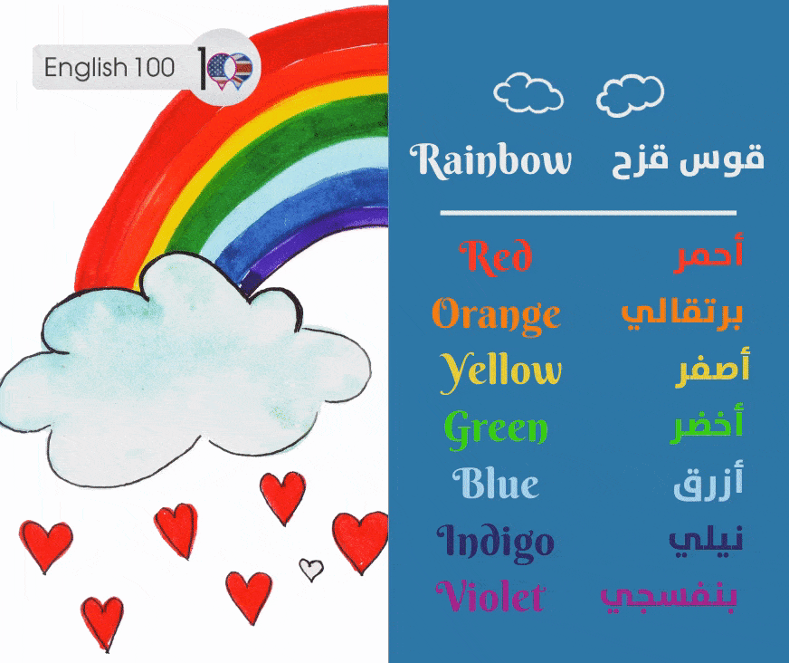 معنى قوس قزح بالانجليزي Meaning of rainbow in English