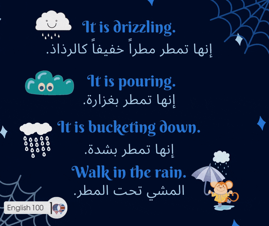 مطر بالانجليزي Rain in English
