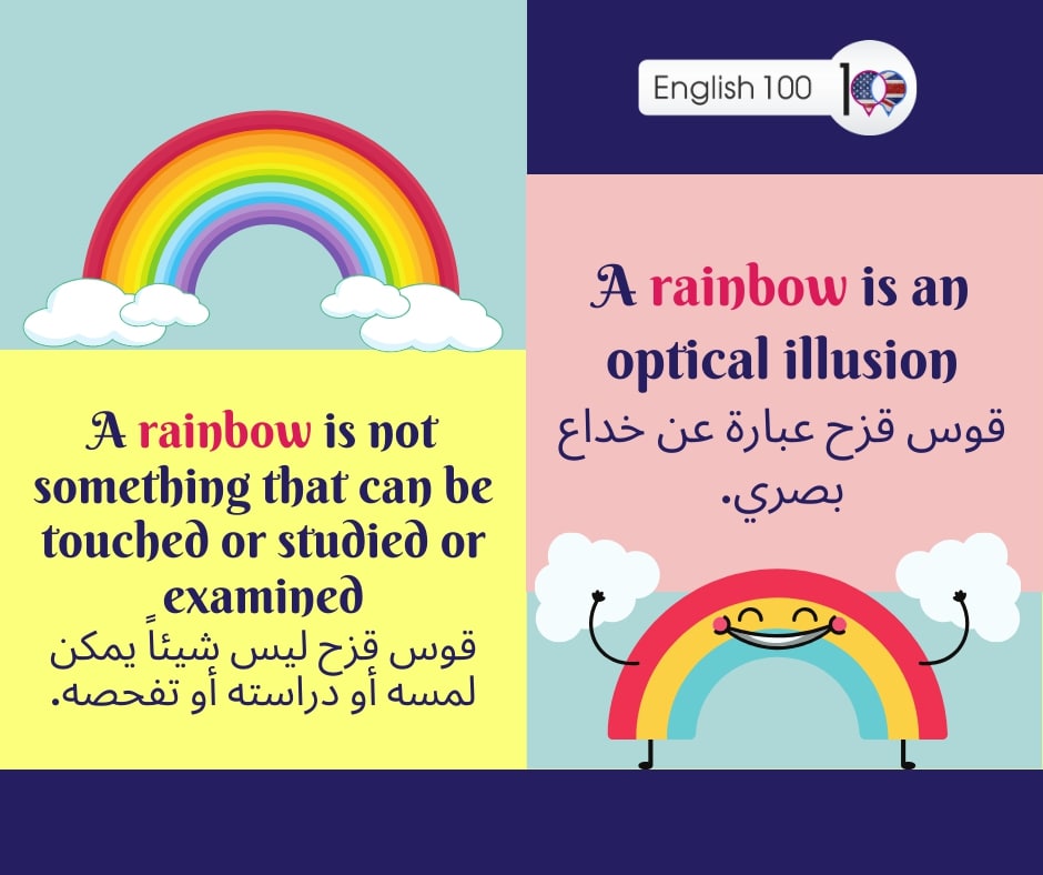 قوس قزح بالانجليزي Rainbow in English