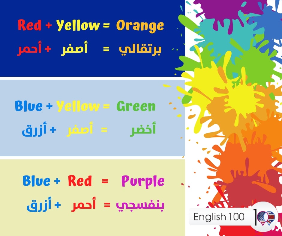 الالوان بالانجليزي The colors in English