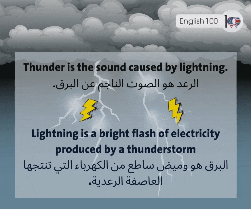 رعد بالانجليزي Thunder in English