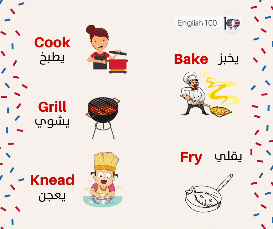 نطق كلمة مطبخ بالانجليزي Pronunciation of the word Kitchen in English