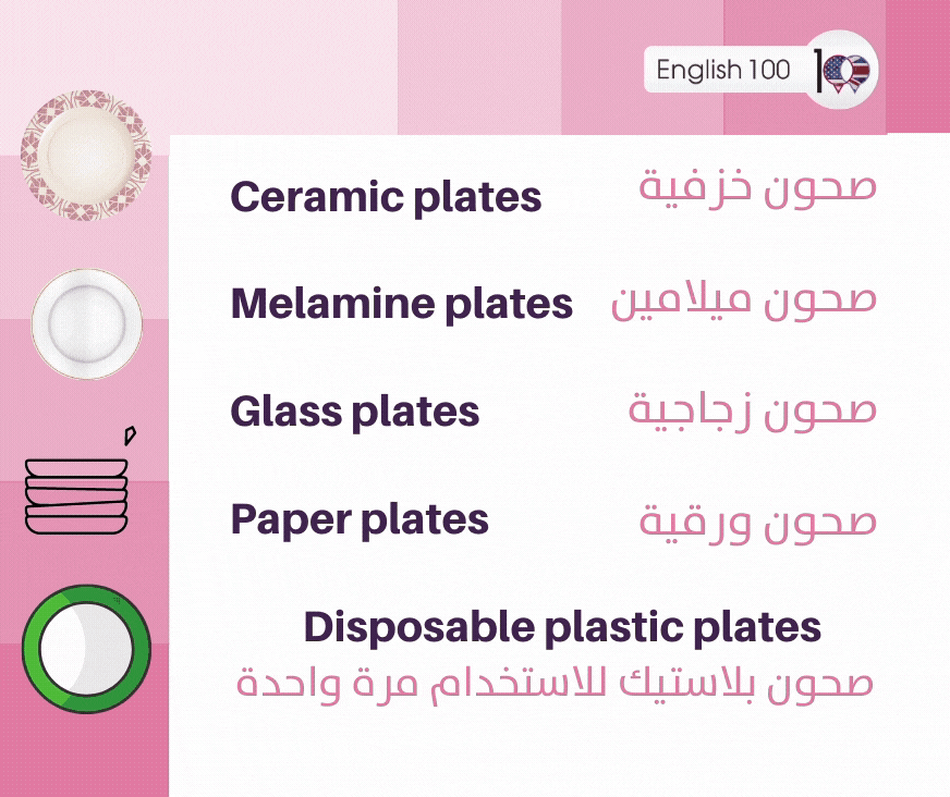 معنى صحن بالانجليزي The Meaning of Plate in English