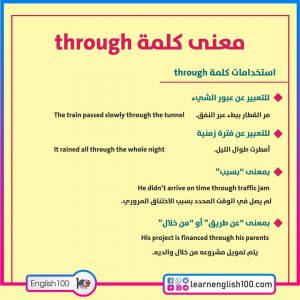 ما معنى كلمة Hard Currency بالعربي