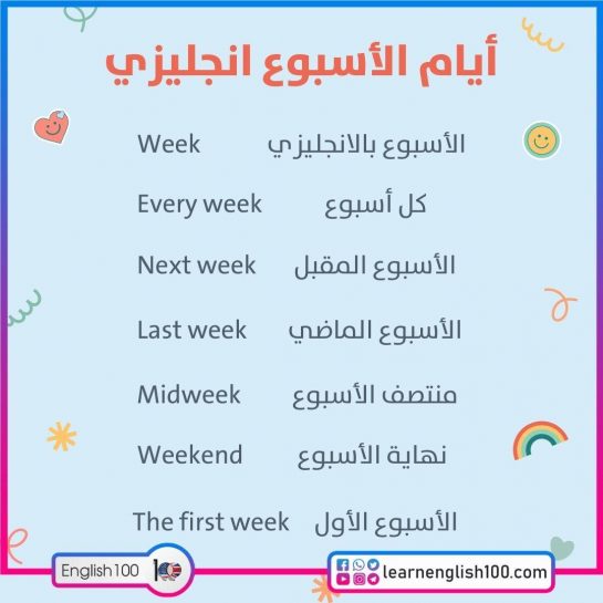 ايام الاسبوع بالانجليزي واختصاراتها