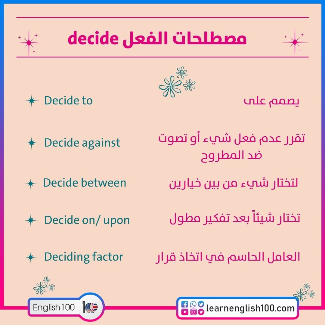 مصطلحات الفعل decide decide-idioms-phrasal-verbs