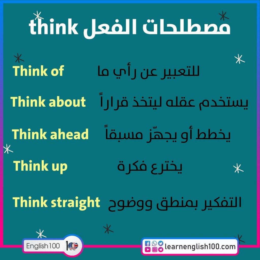 think