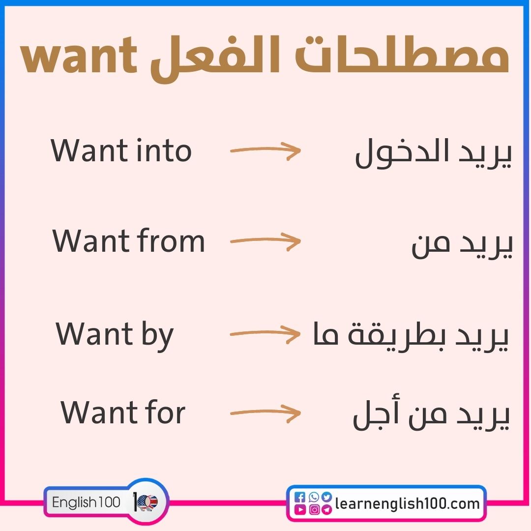 مصطلحات الفعل want want-idioms-phrasal-verbs