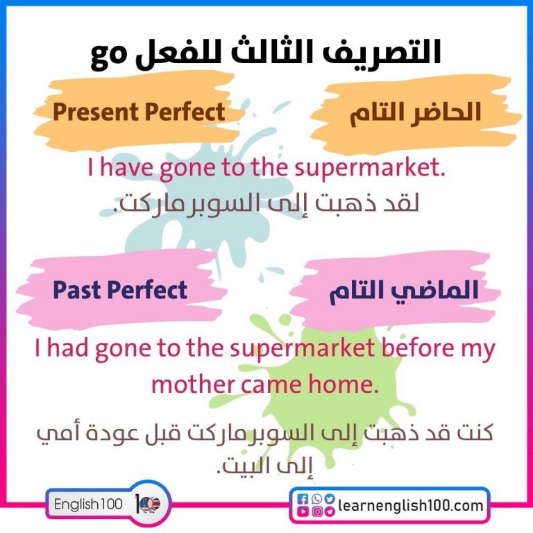 التصريف الثالث للفعل go - ترجمة ومعنى كلمة go - تصريف الغعل! تعلم ...