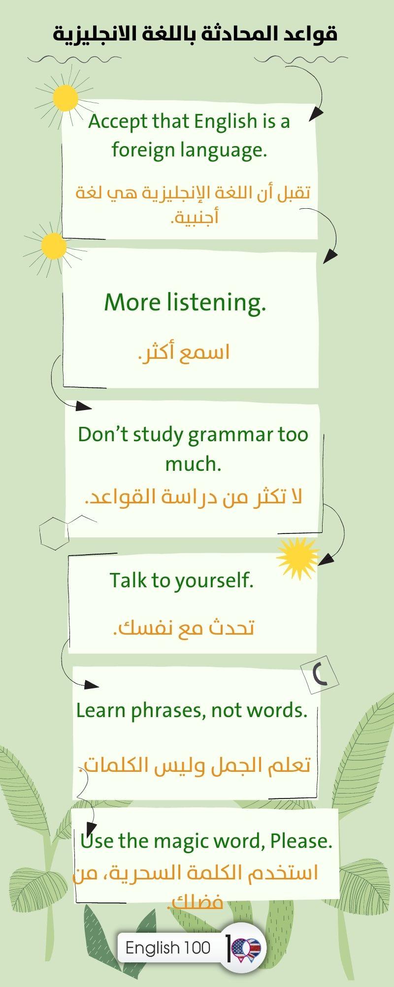قواعد المحادثة باللغة الانجليزية English conversation rules