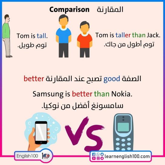 شرح Comparison   شرح مقارنة الصفات في اللغة الإنجليزية! تعلم الإنجليزية!