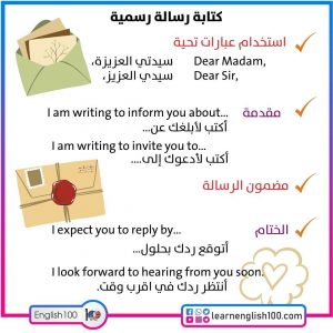 رسالة ايميل بالانجليزي Email in English