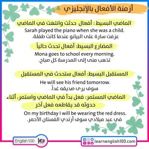 الافعال بالانجليزي Verbs in English