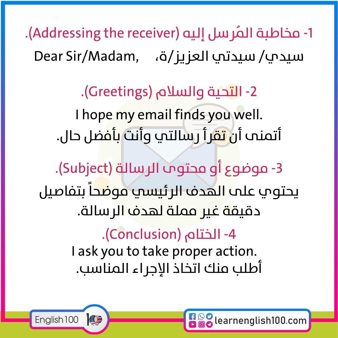 طريقة كتابة ايميل رسمي بالانجليزي How to Write a Formal English Email