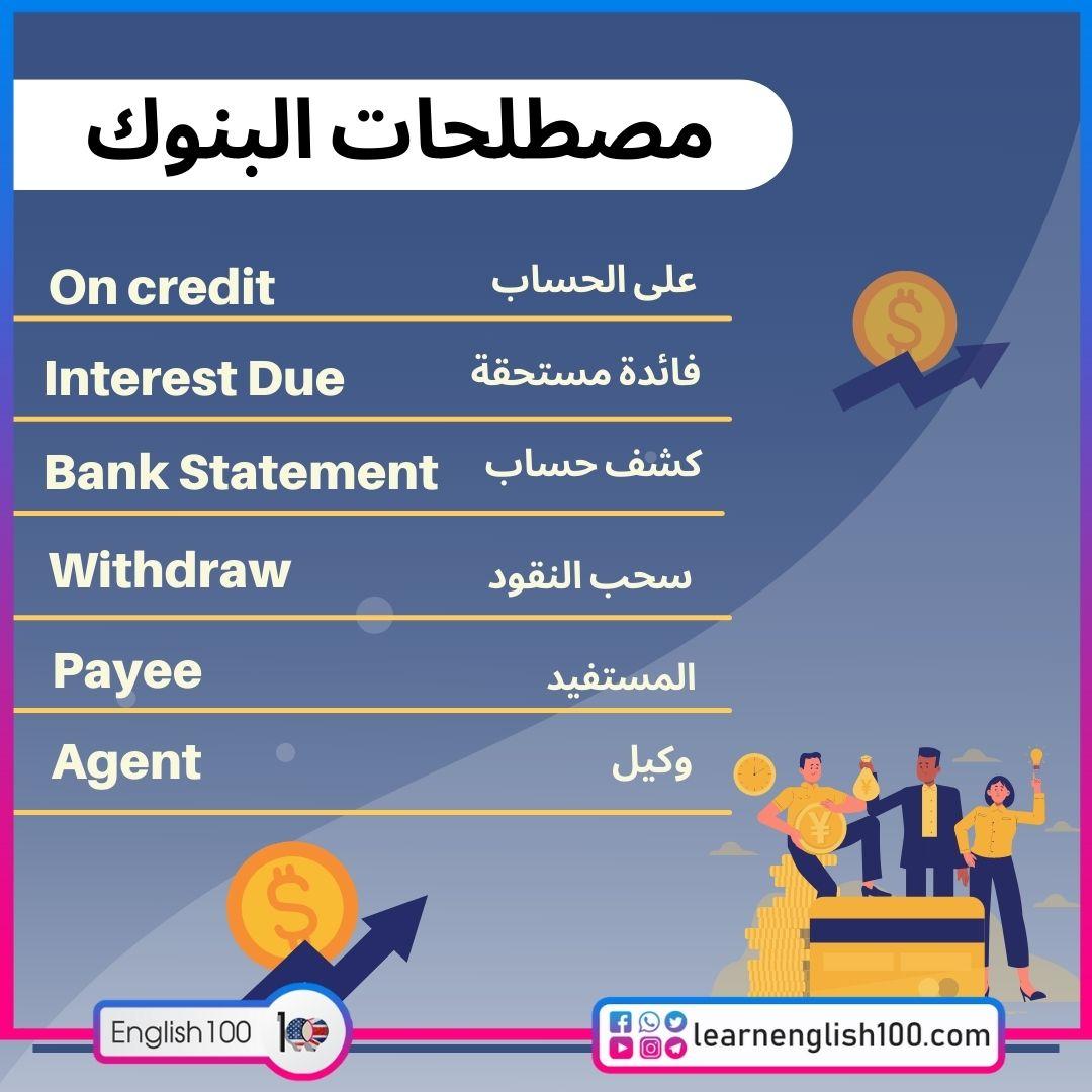 مصطلحات بنكية Bank Terms in English pdf