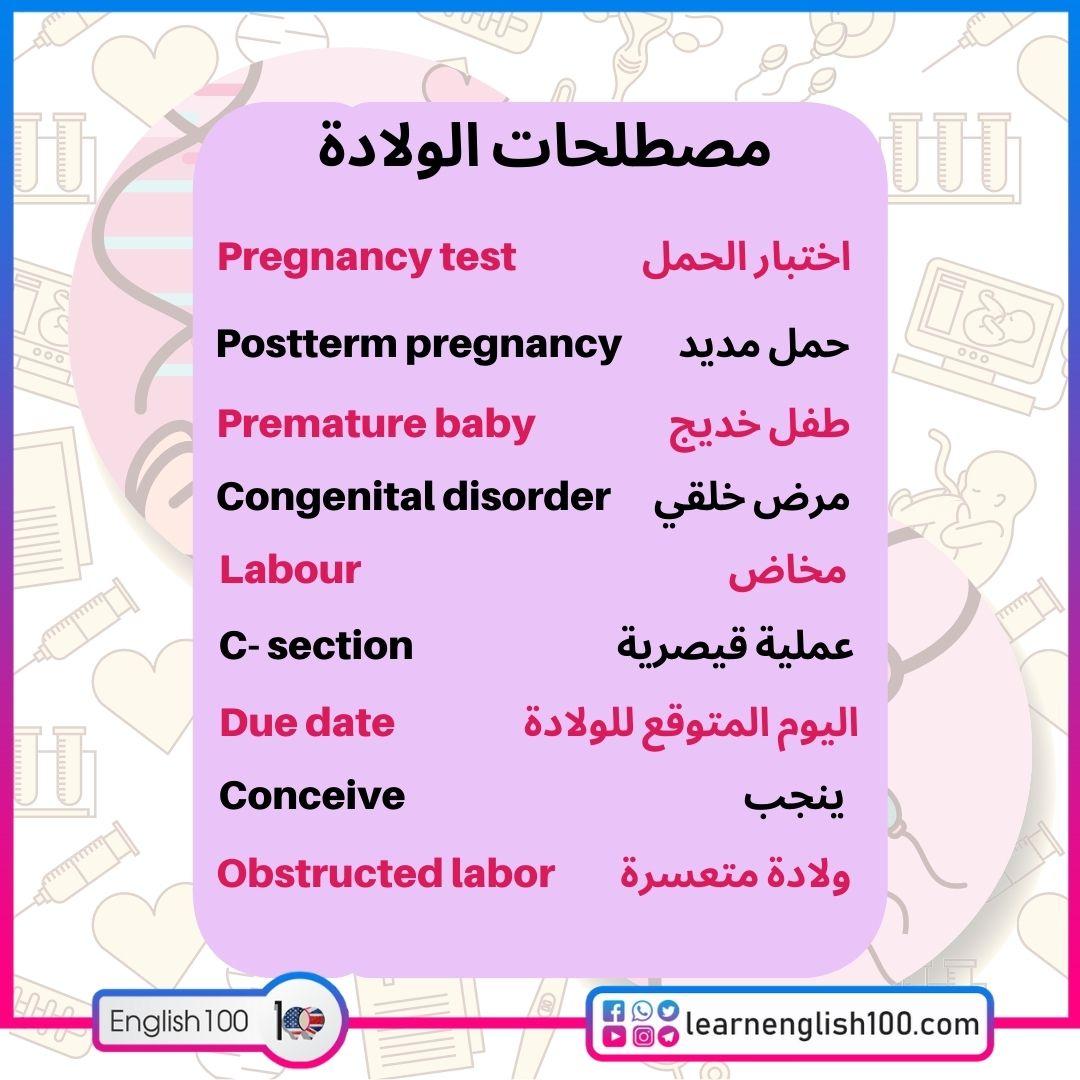 مصطلحات الولادة بالانجليزي Birth Terms in English