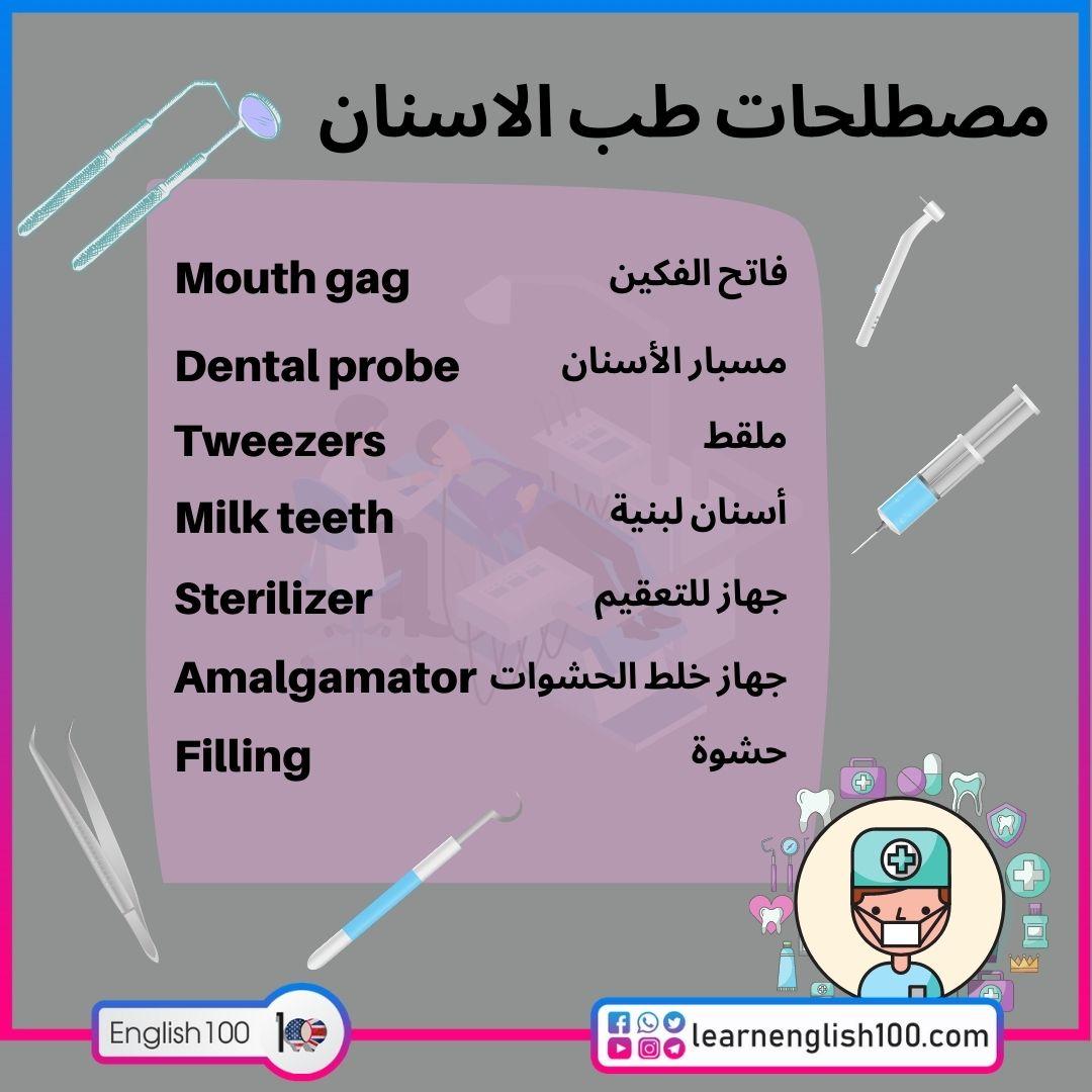 مصطلحات طب الاسنان Dentistry Terms
