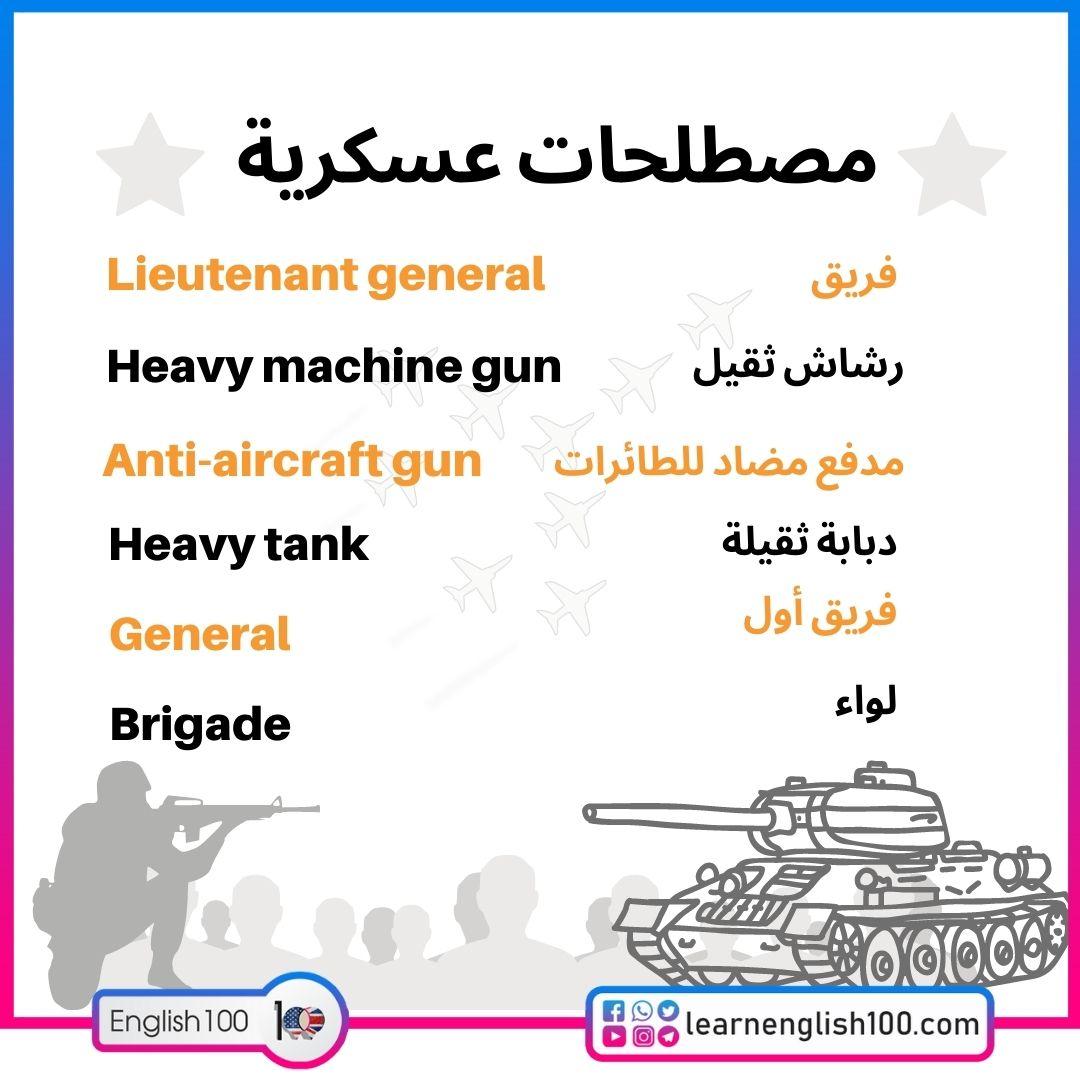 مصطلحات عسكرية باللغة الانجليزية Military Terms