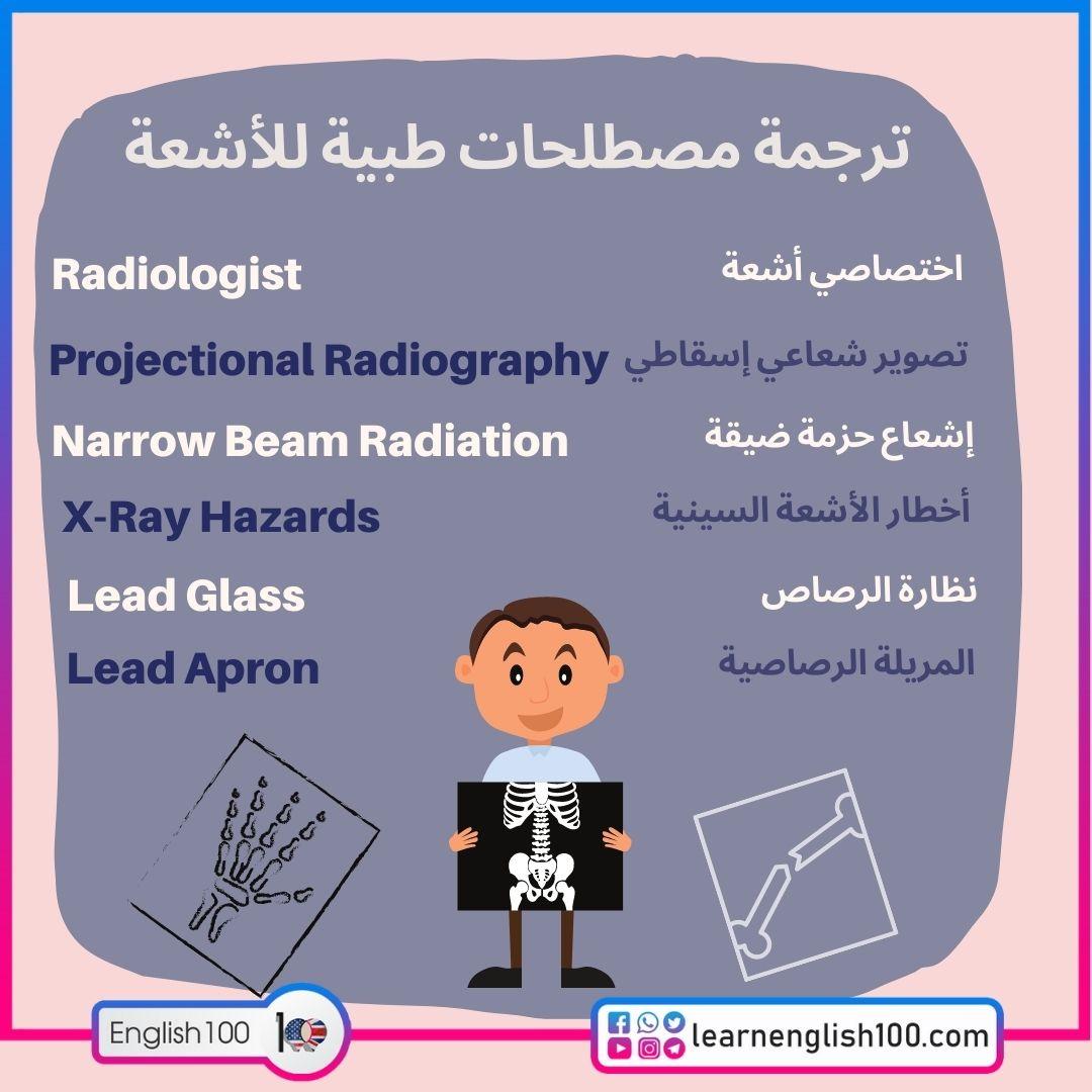 ترجمة مصطلحات طبية للاشعة Translating Medical Terms for Radiology