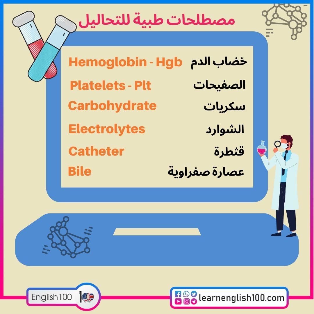 ترجمة مصطلحات طبية للتحاليل Translation of Lab Results_ Medical Terminology