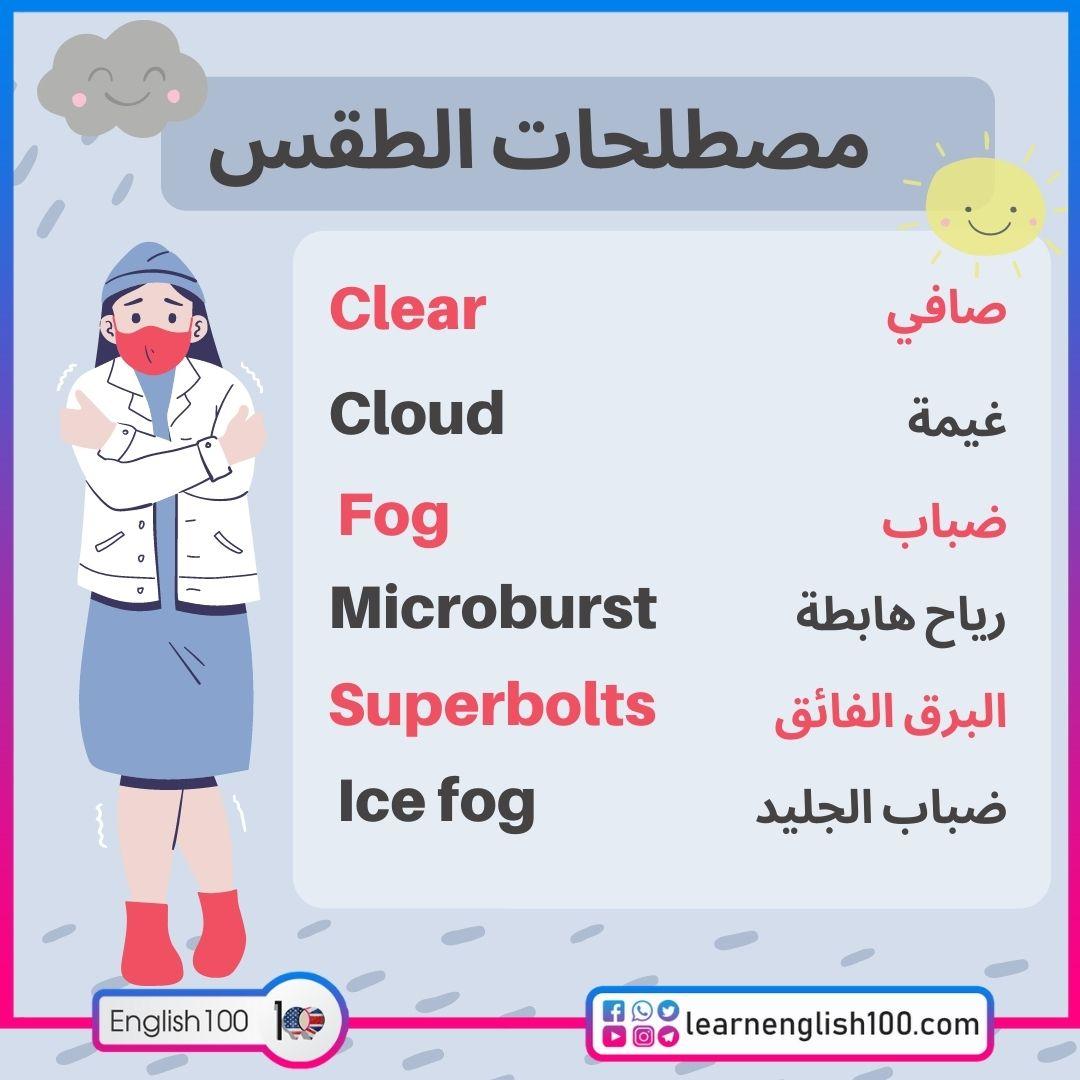 مصطلحات الطقس Weather Terms