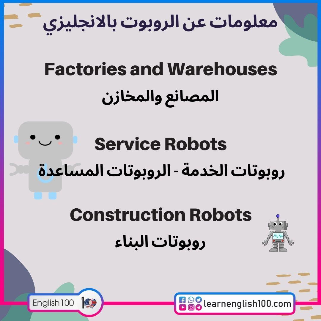 معلومات عن الروبوت بالانجليزي Information about Robots in English