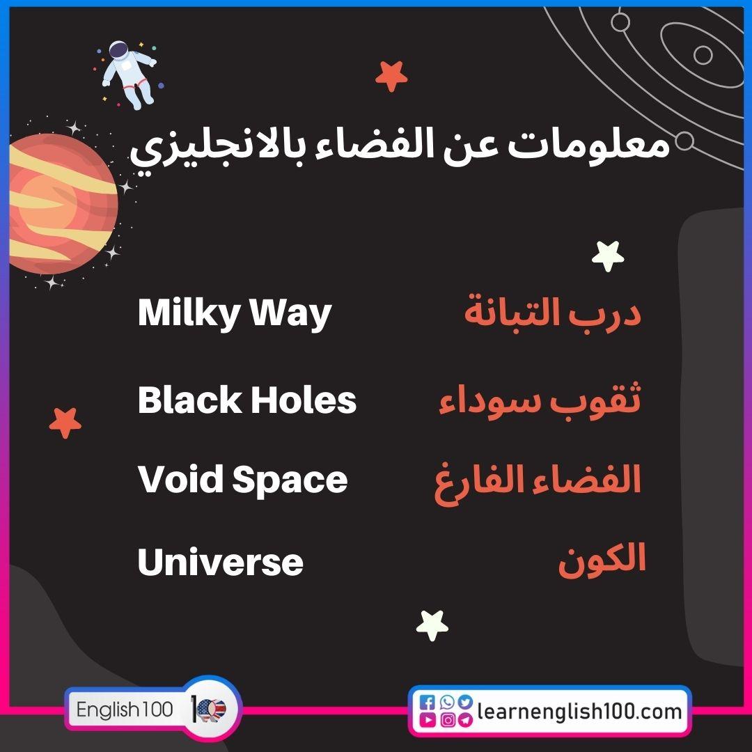 معلومات عن الفضاء بالانجليزي Information about Space in English