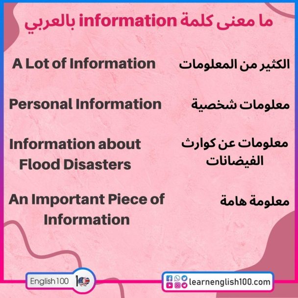 information