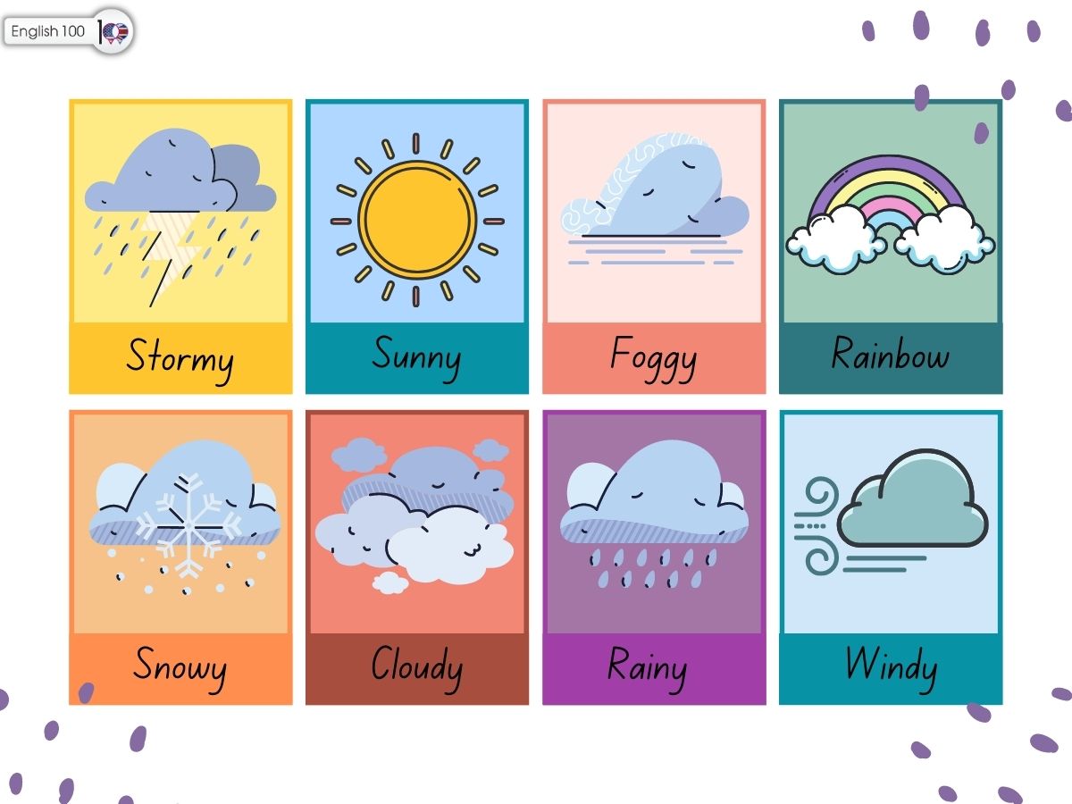 تعبير عن الطقس بالانجليزي مع أمثلة، English Composition about Weather with examples
