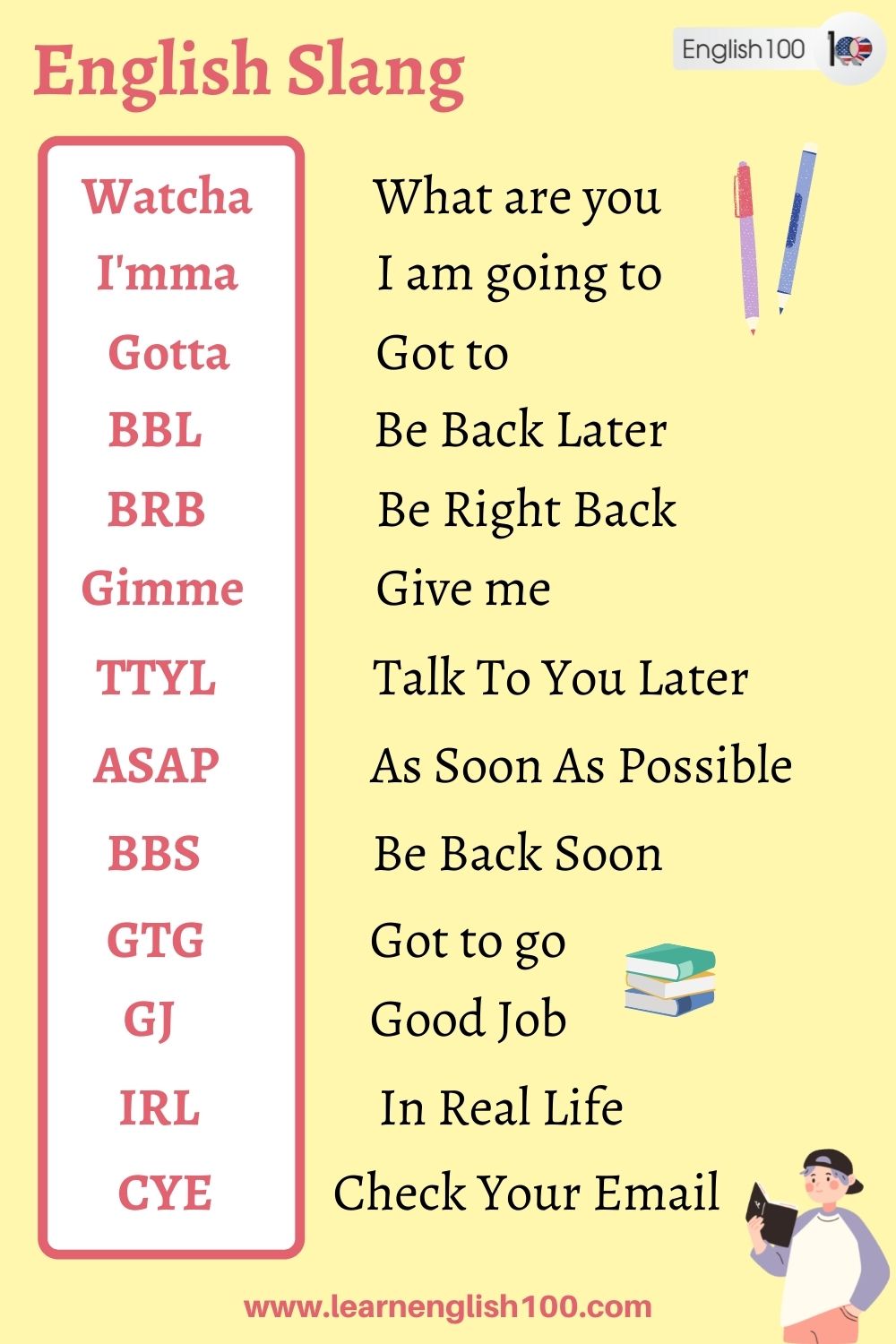 100 English Slangs, Meanings And Example Sentences With