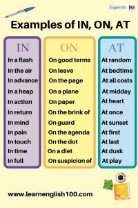 preposition at in on exercise: Examples of IN,ON,AT! - English 100