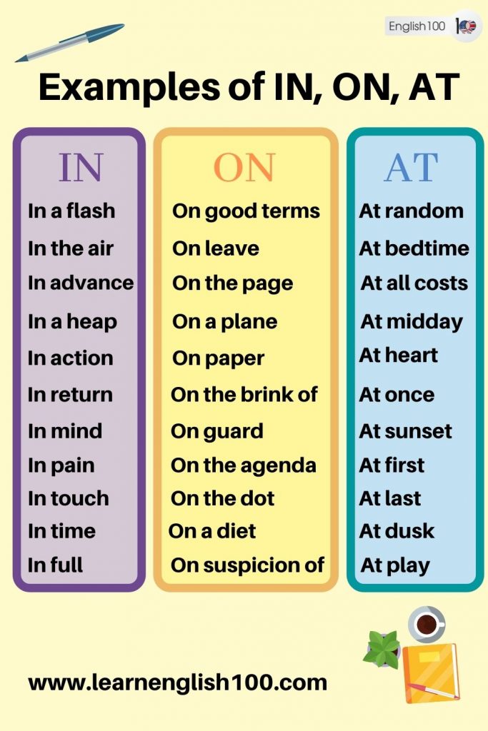 preposition at in on exercise: Examples of IN,ON,AT! - English 100