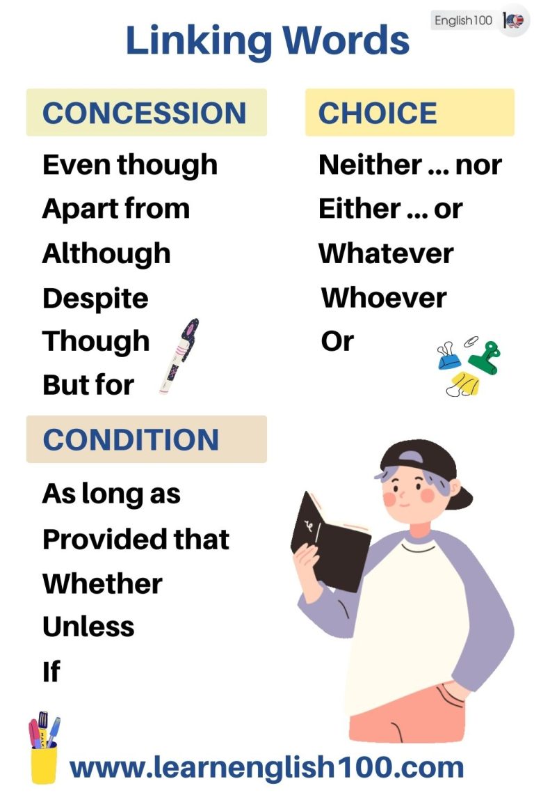 The Power of Linking Words Enhancing Coherence in Your Writing