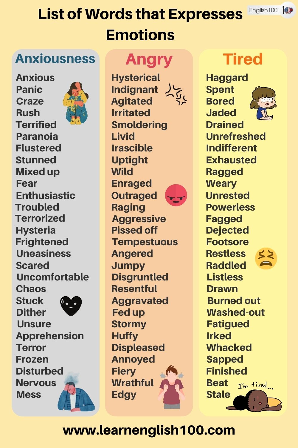 list-the-emotions-english-100