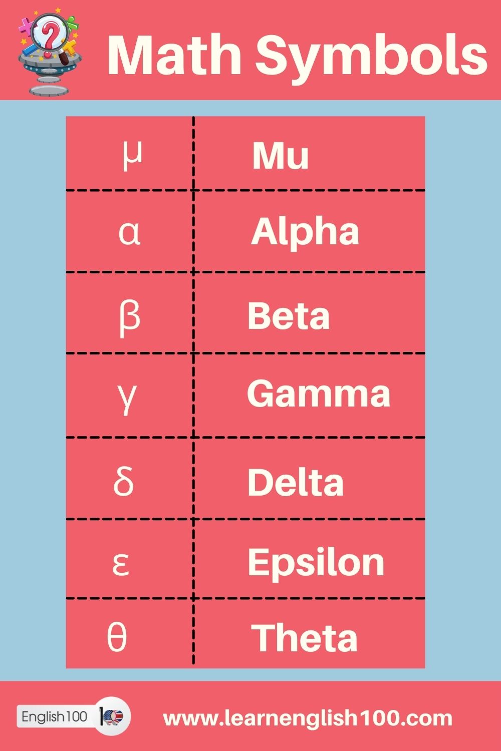 calc symbols