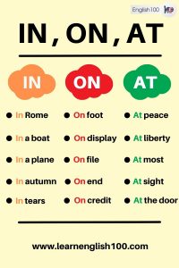 Simple Methods to Use the Prepositions IN, ON, At - English 100