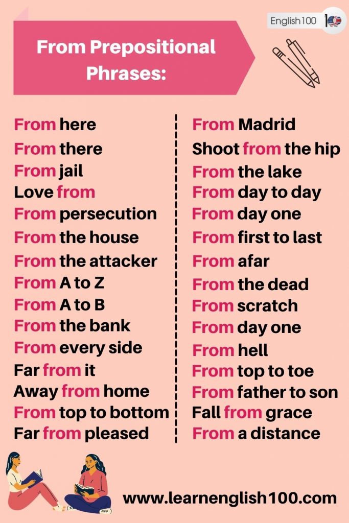 The Impeccable Guide for Using “From”! - English 100