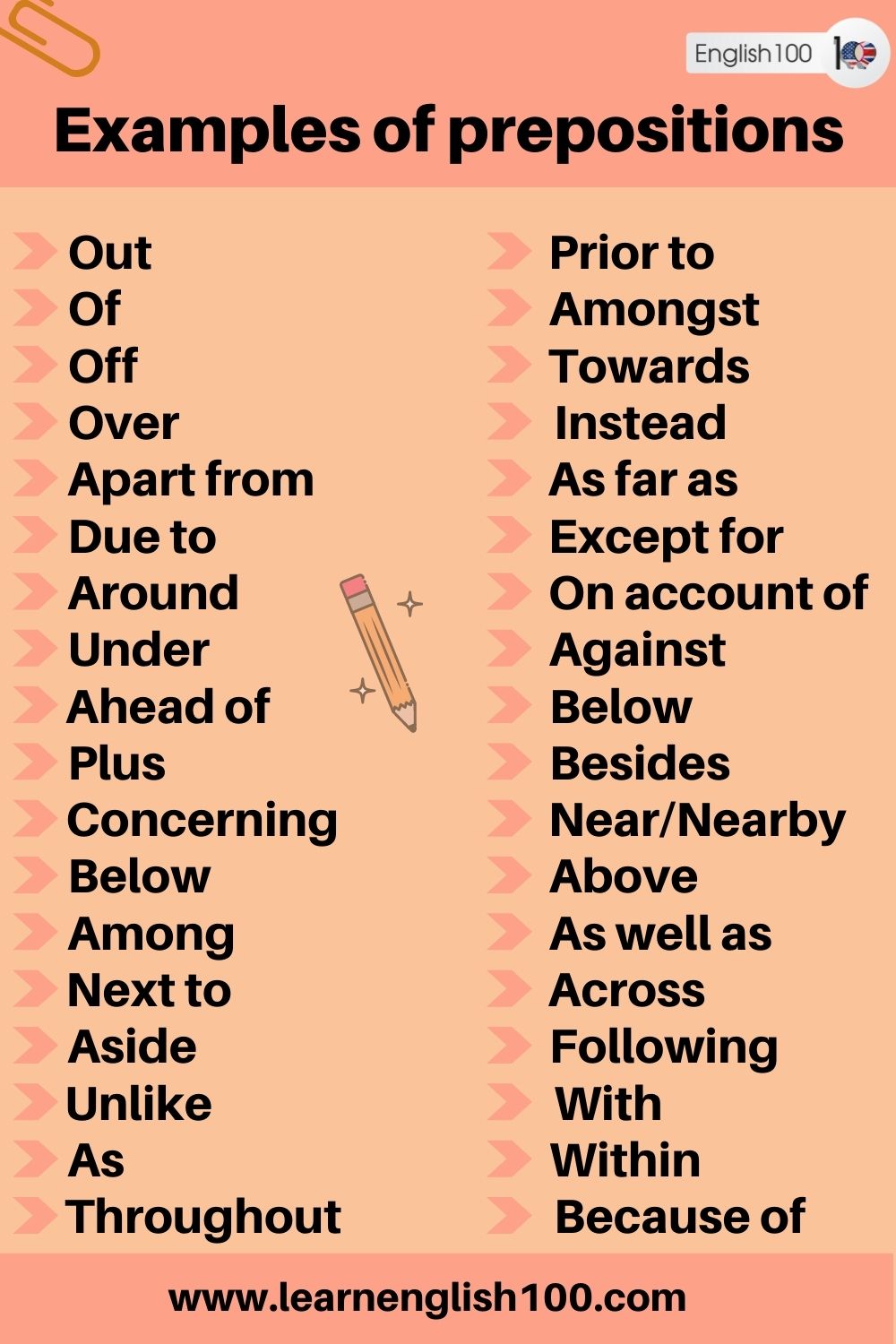 Examples of Prepositions