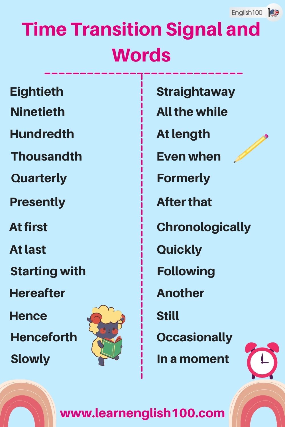 Time Transition Signal and Words