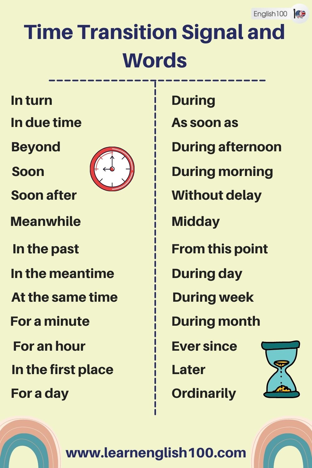 Time Transition Signal and Words