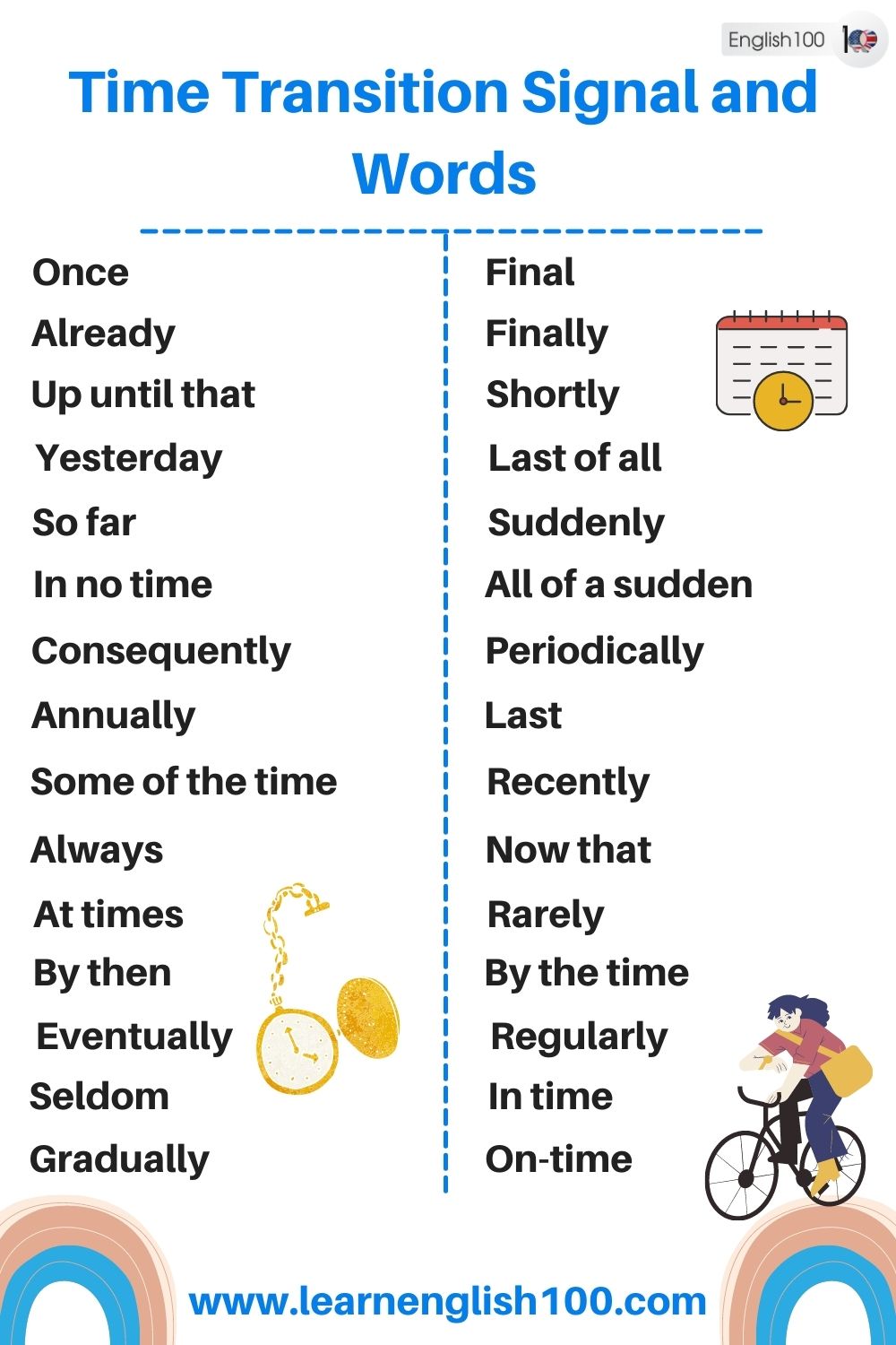 Time Transition Signal and Words