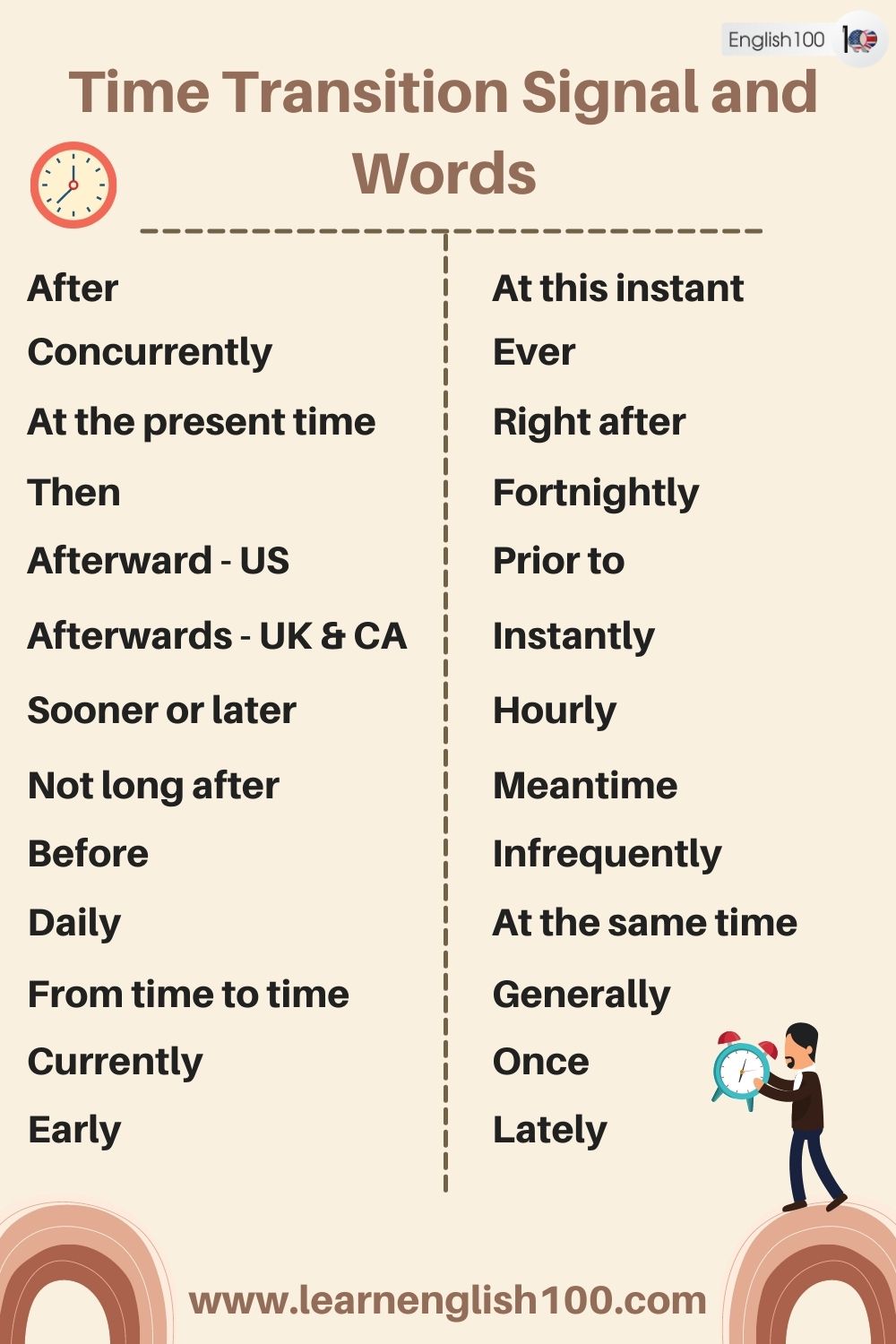 Time Transition Signal and Words