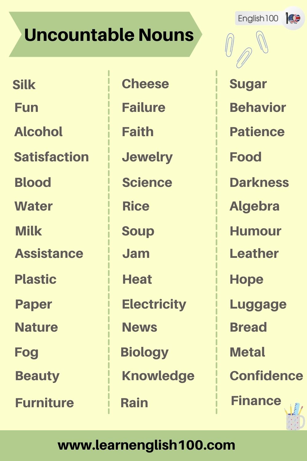 Uncountable Nouns