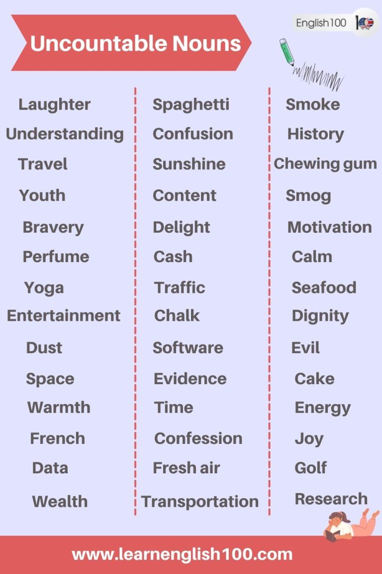 Uncountable Nouns: A Complete List and Examples! - English 100