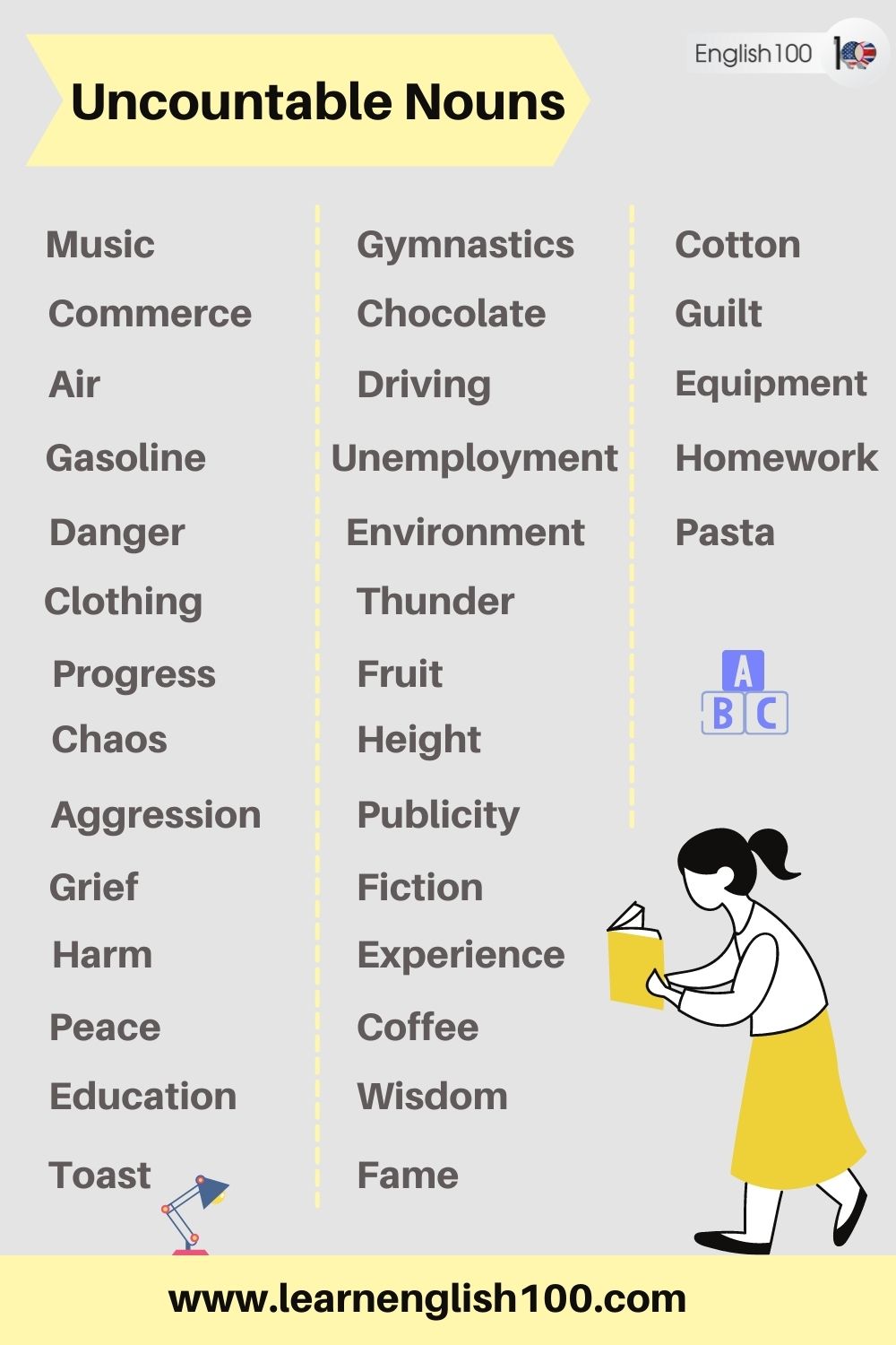 COUNTABLE and UNCOUNTABLE Nouns in English - YouTube