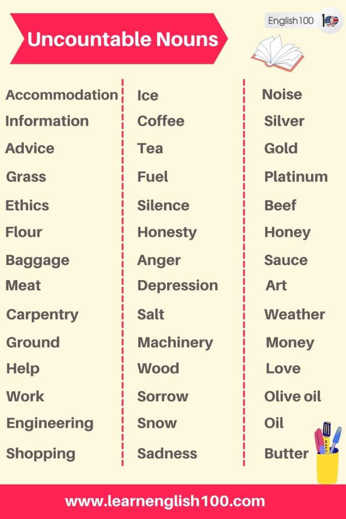 Uncountable Nouns: A Complete List and Examples - English 100