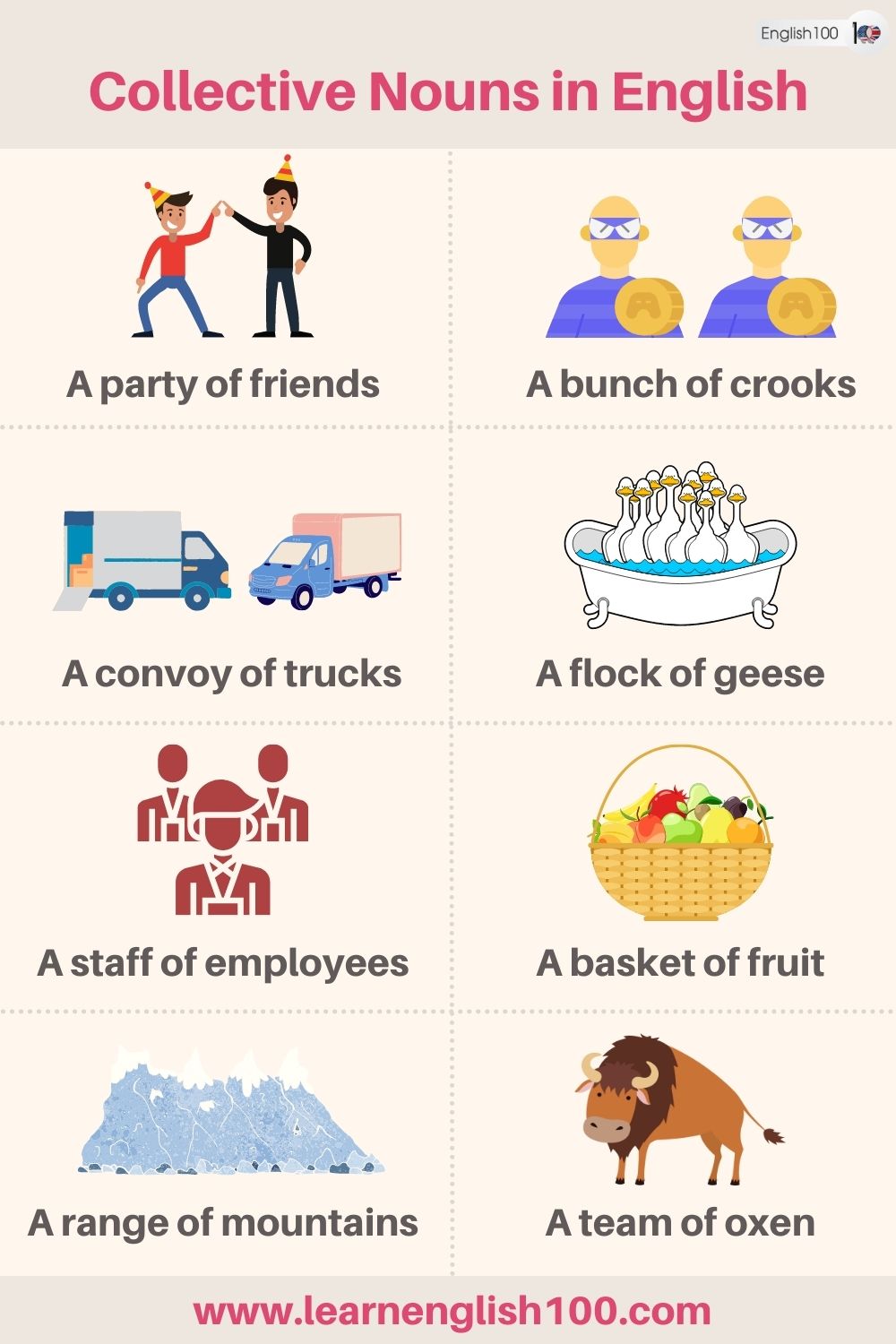 Collective Nouns in English